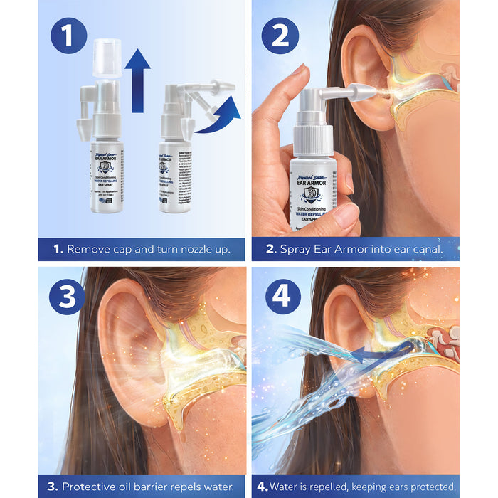 Tropical Seas® Ear Armor Skin Conditioning Water Repelling Ear Spray .5 oz